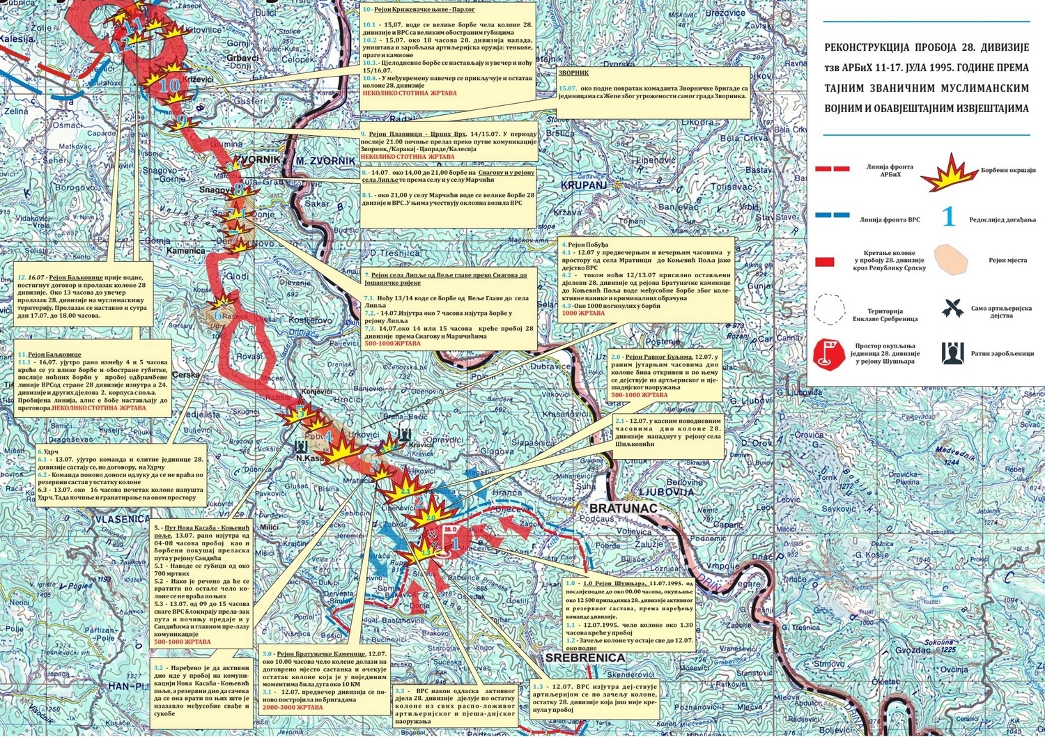 Ekskluzivna objava stvarnih dešavanja u Srebrenici!
