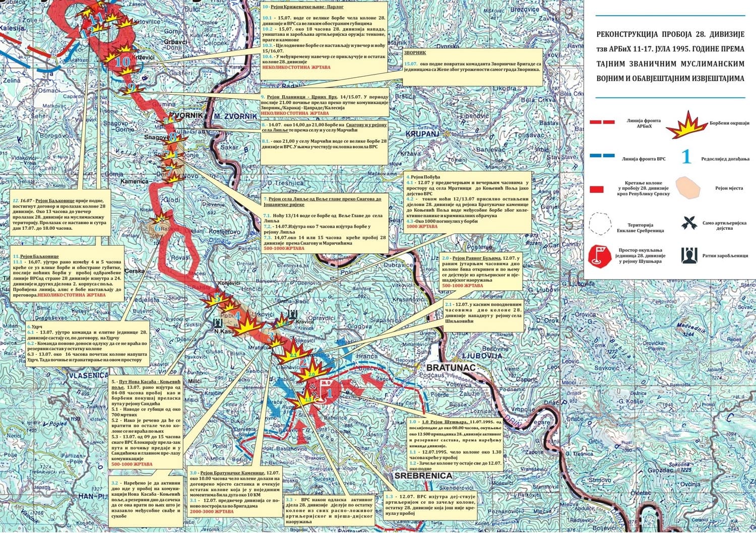 Ekskluzivna objava stvarnih dešavanja u Srebrenici!